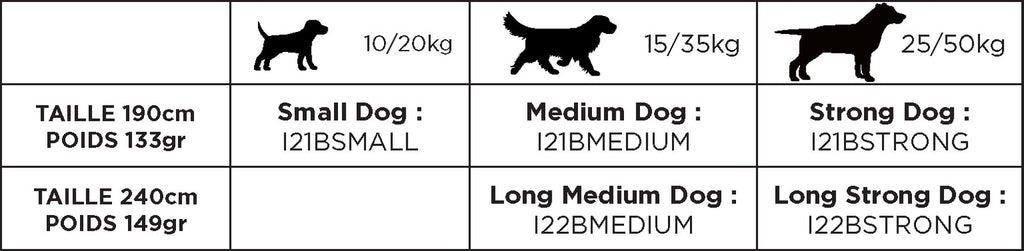 i-Dog vetonaru ALM OPALE