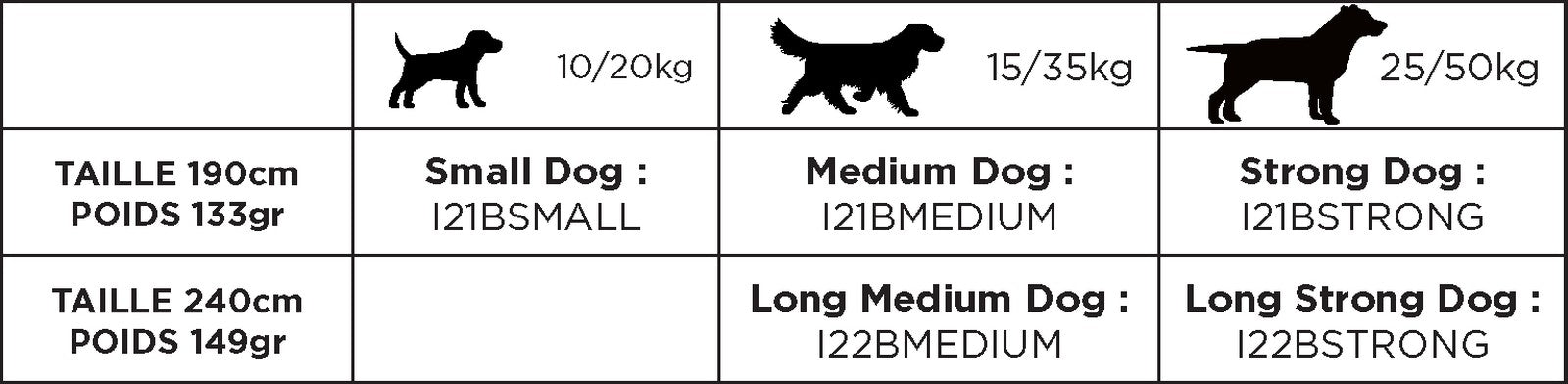 i-Dog vetonaru ALM OPALE